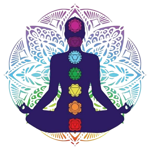 Chakras