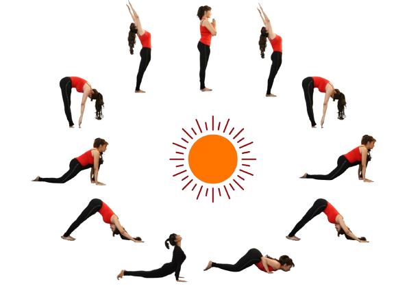 Surya Namaskar